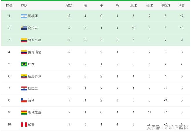 爱游戏平台-里尔客场失利，积分榜排名不变的简单介绍