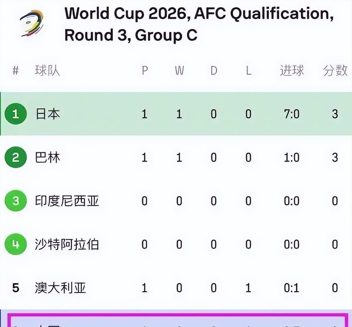 国际足坛大赛倒计时,球员备战备战 国际足坛大赛倒计时,球员备战备战