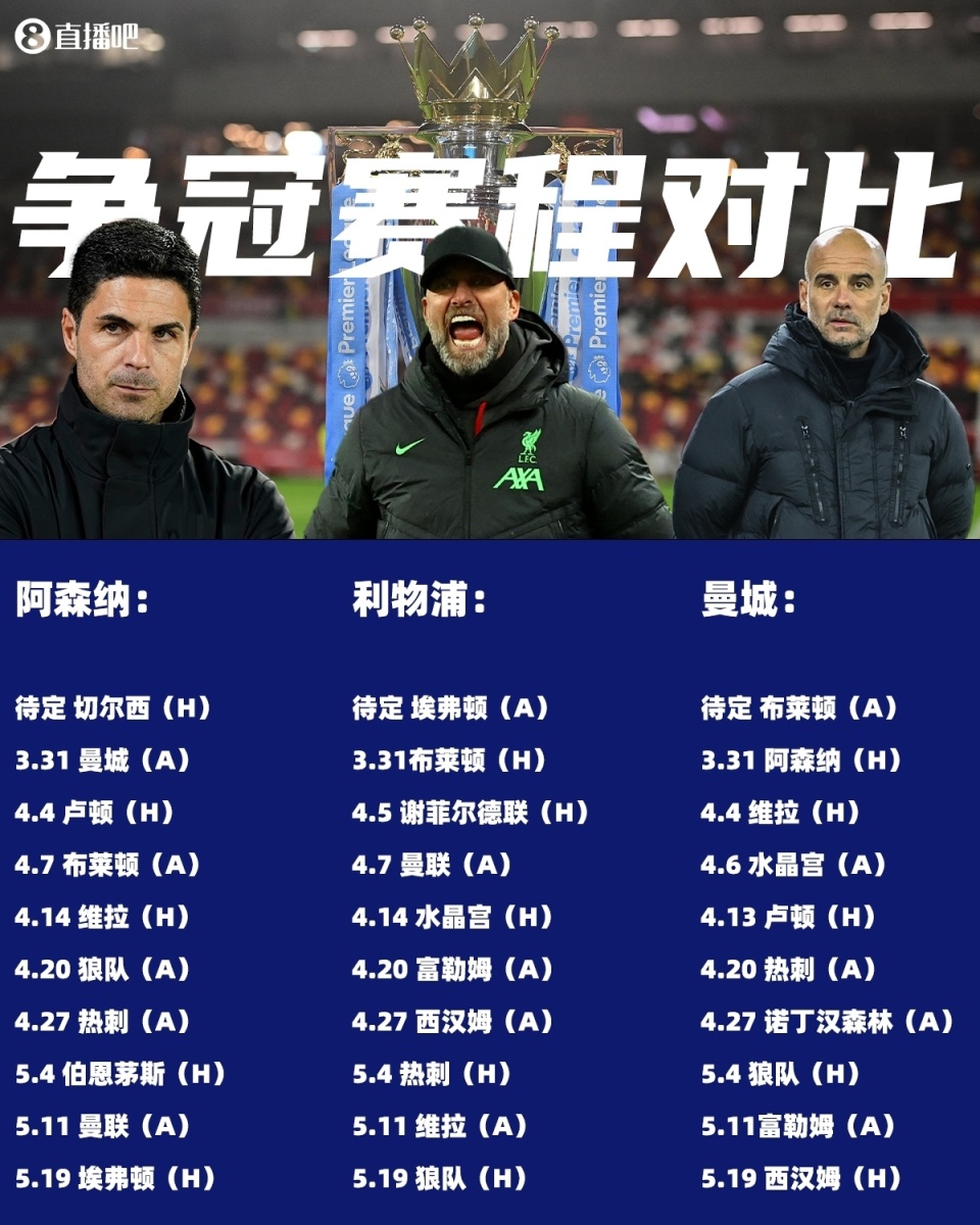 热刺挫败狼队,欧战之路仍有希望的简单介绍 热刺挫败狼队,欧战之路仍有希望的简单介绍