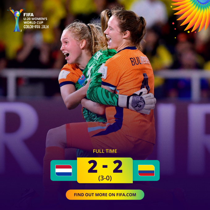 哥伦比亚女子足球队获胜惊喜 哥伦比亚女子足球队获胜惊喜