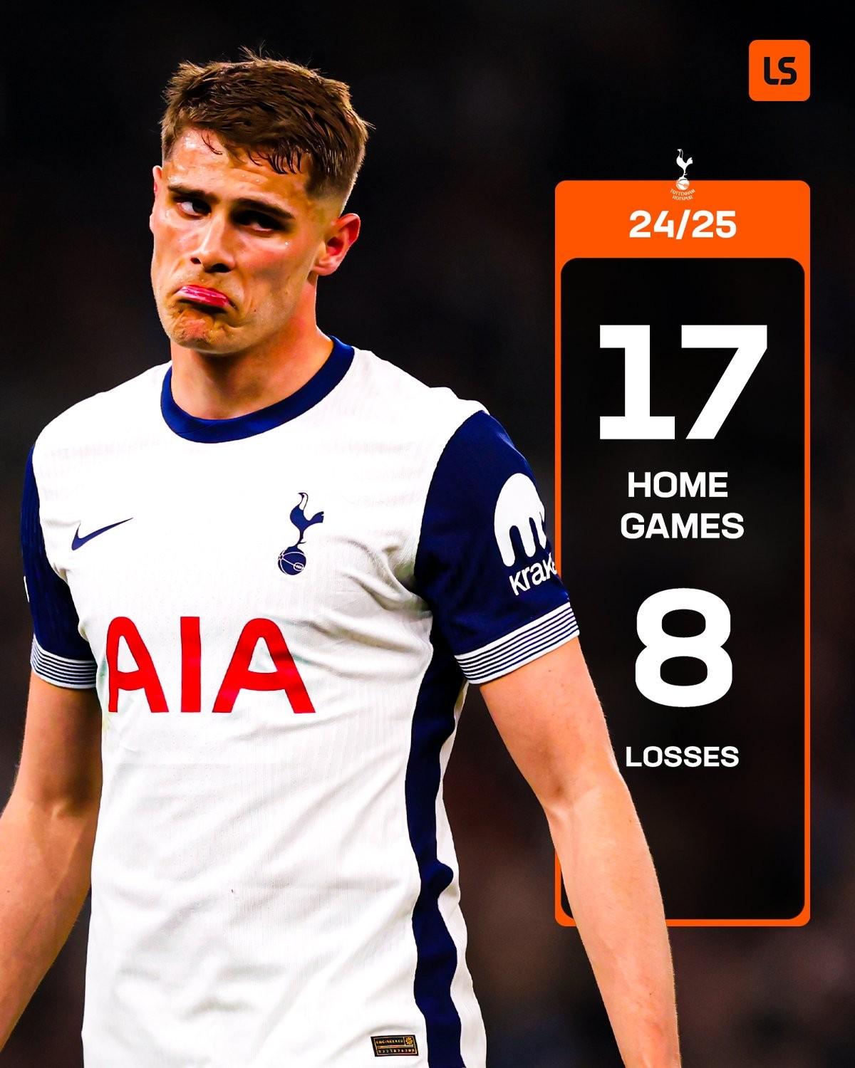 爱游戏vip注册-热刺意外失利，球队面临困境