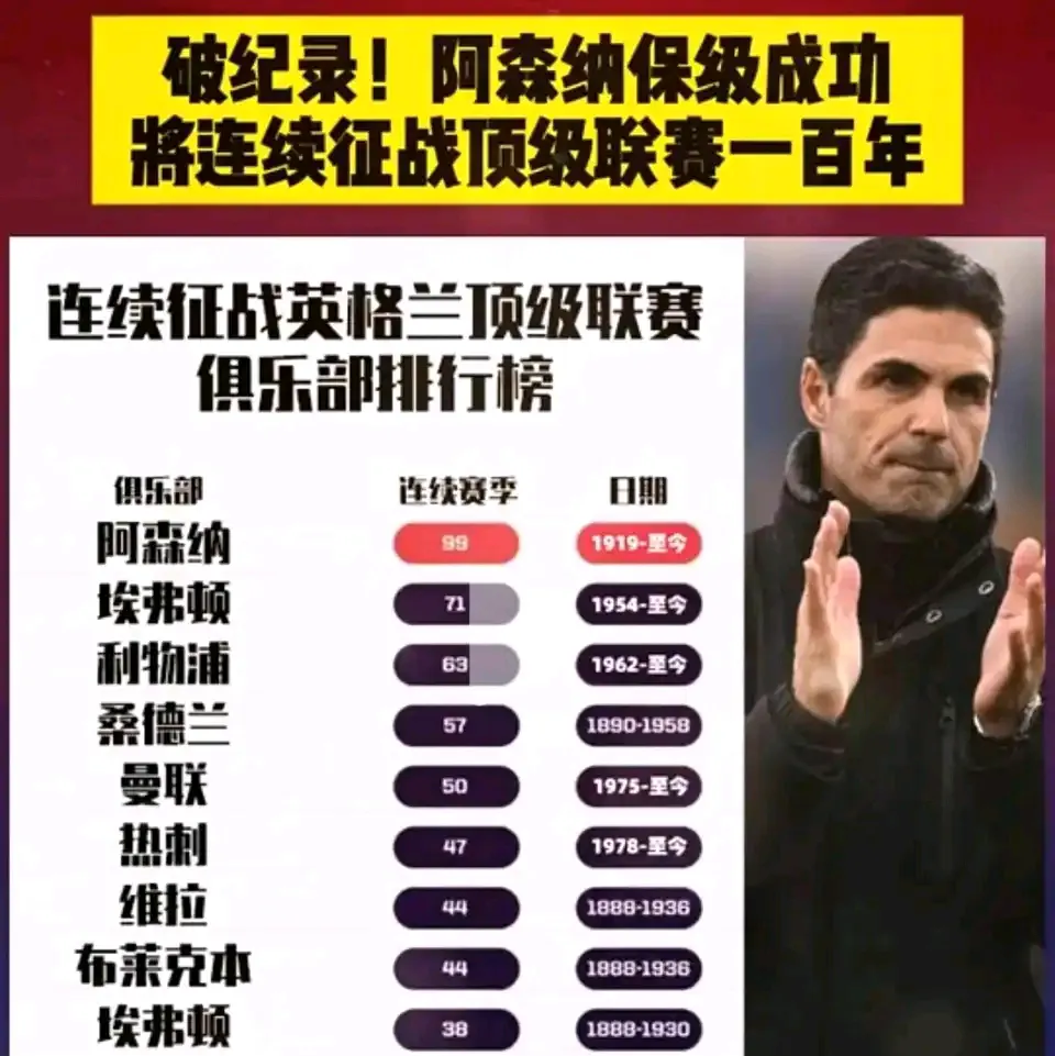 爱游戏官网登录网址-包含阿森纳重要球员伤退，球队实力受到影响的词条