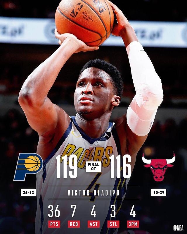 保加利亚客场告捷,取得关键三分 保加利亚客场告捷,取得关键三分