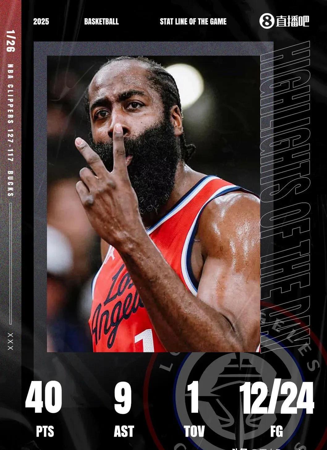 爱游戏课程-关于火箭惨遭马刺逆转，哈登发挥出色却无法改变结局的信息