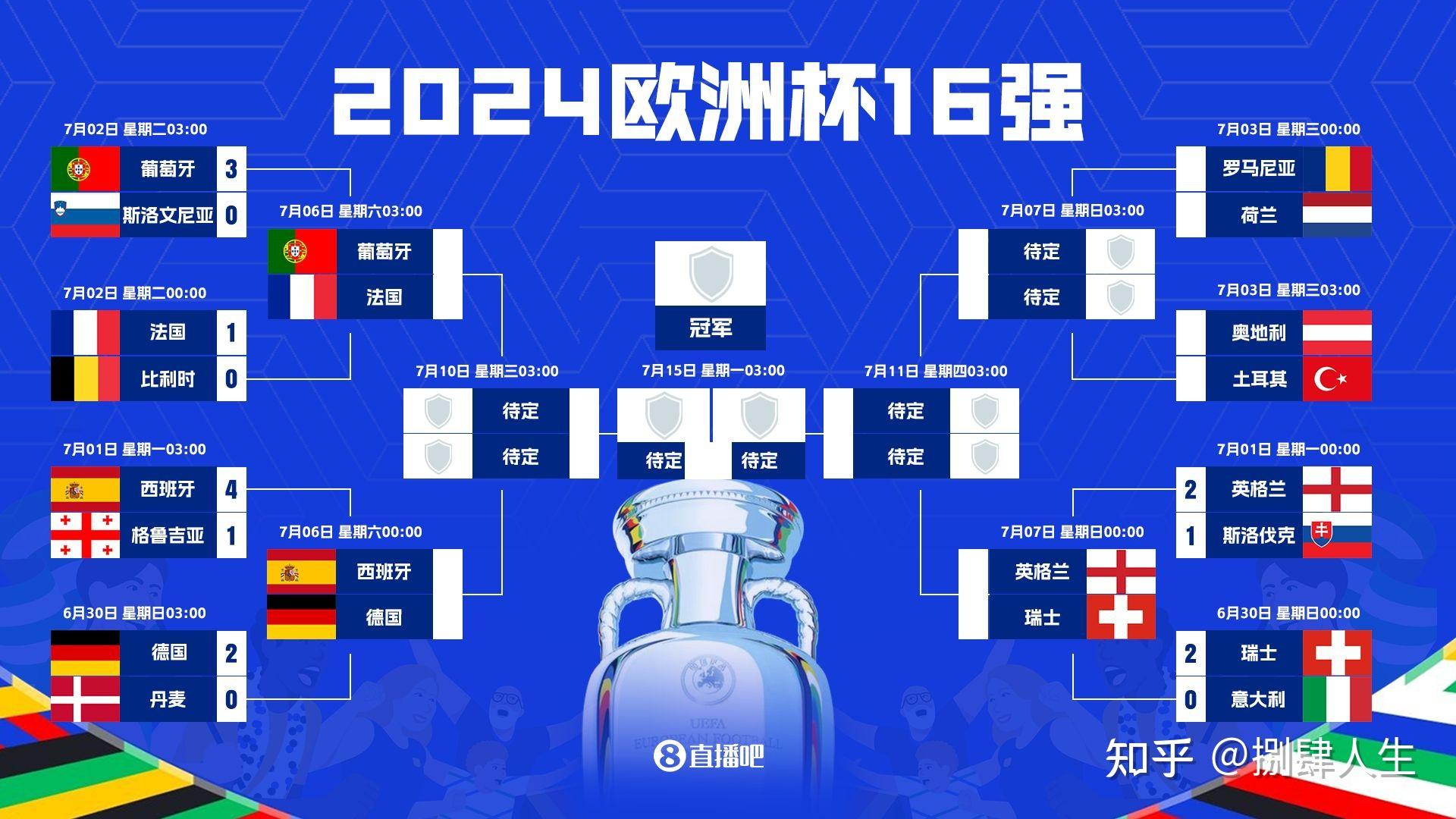 爱游戏app下载地址-关于斯洛文尼亚艰难取胜，小组淘汰前景的信息
