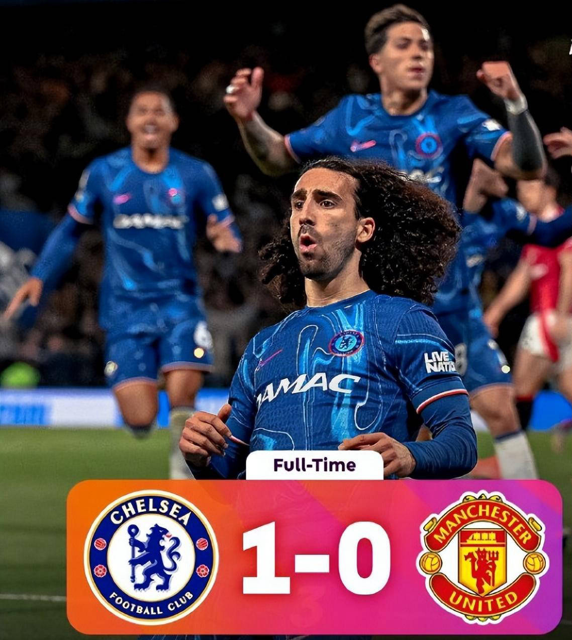 切尔西后卫受伤退出比赛,情况堪忧的简单介绍 切尔西后卫受伤退出比赛,情况堪忧的简单介绍