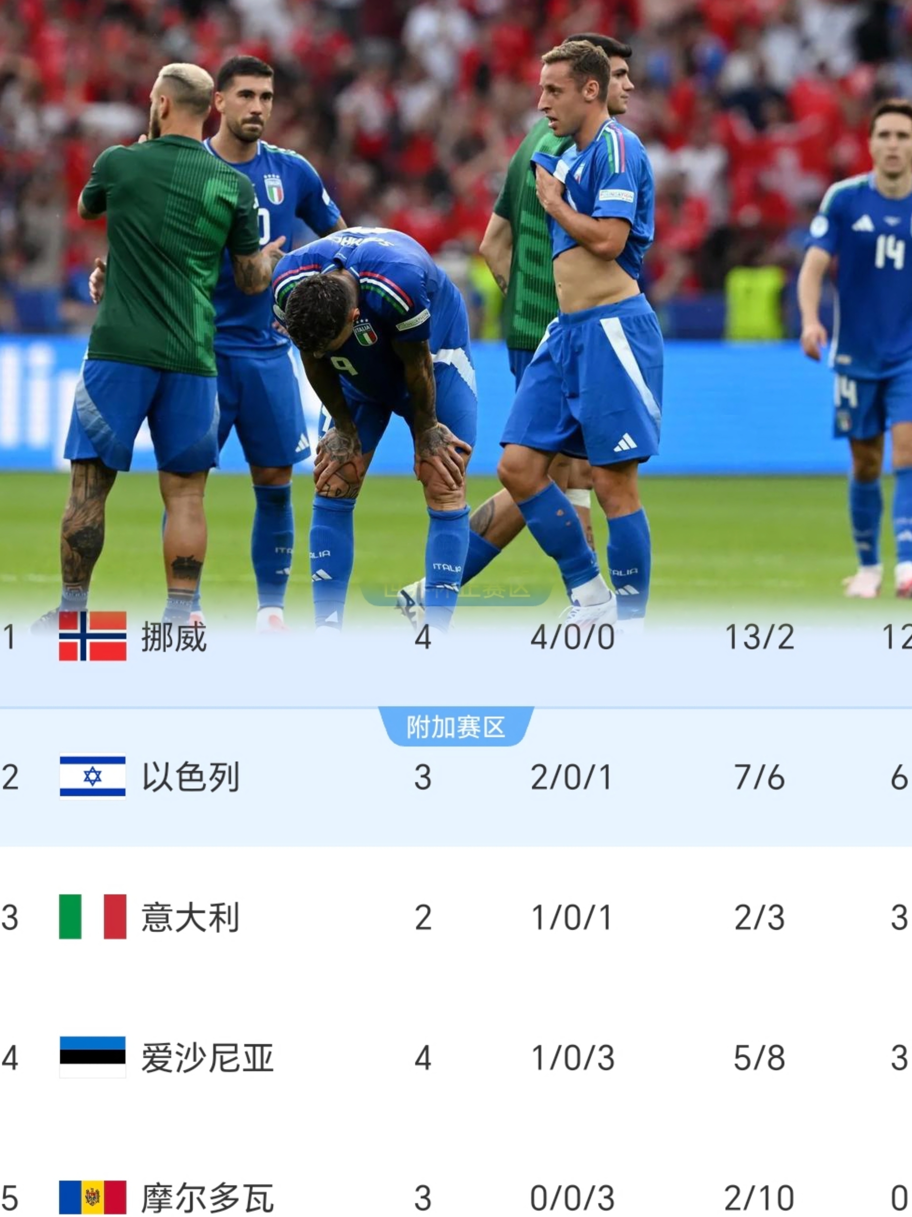 爱游戏网址-瑞士0-2负于意大利，欧洲联赛现代化改革的简单介绍